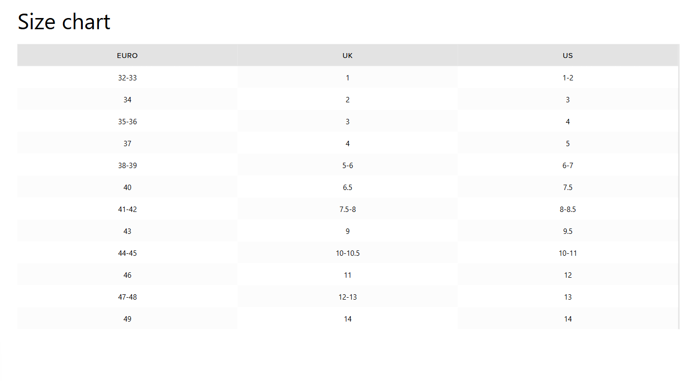 Ease Boot 5mm Round Toe